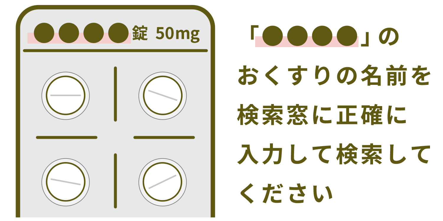 おくすりの名前を正確に入力して検索してください