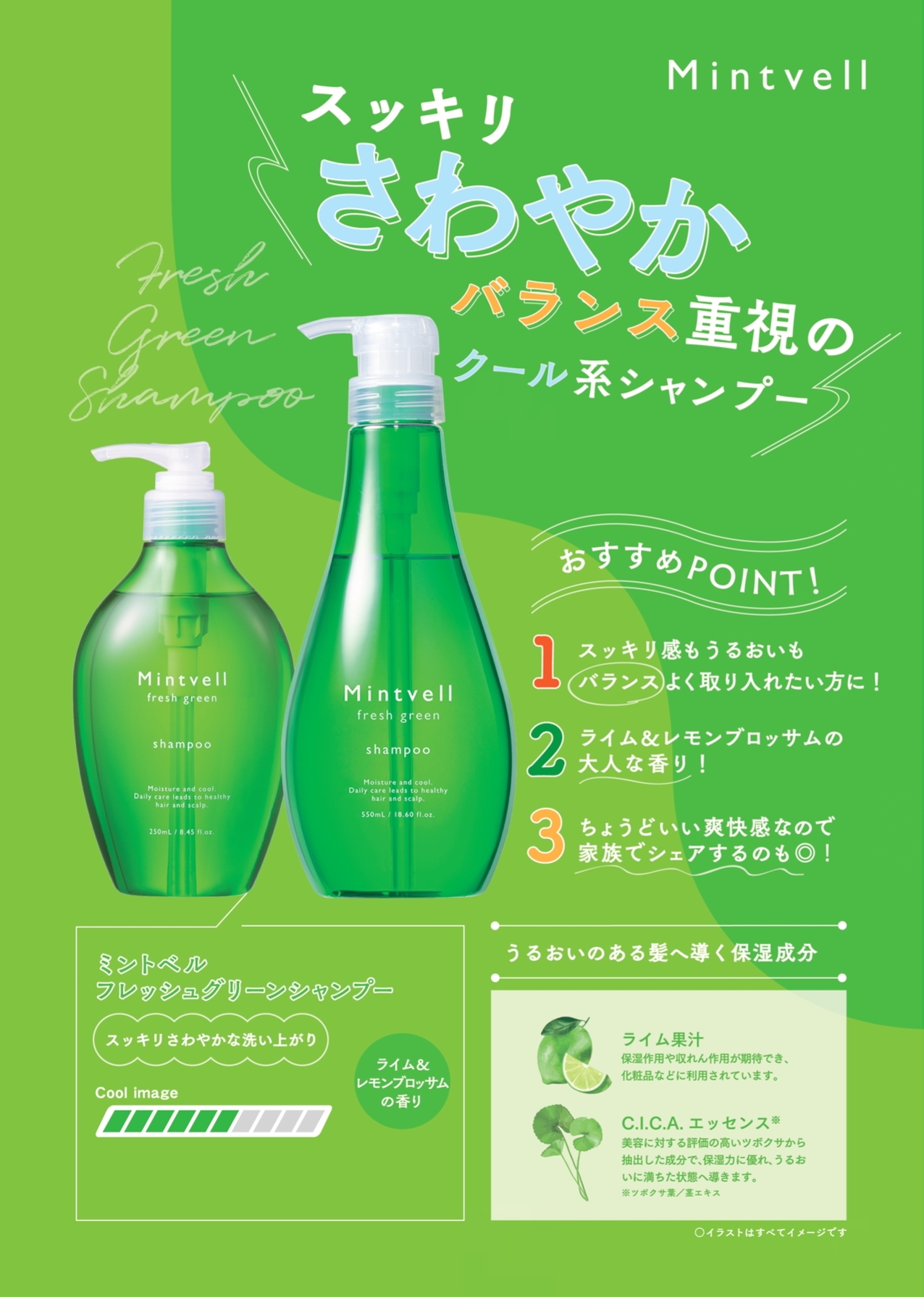 ミントベル