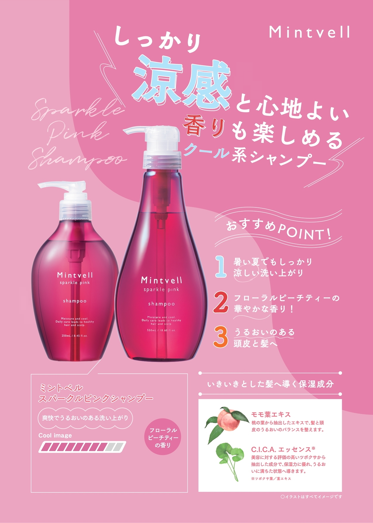 ミントベル