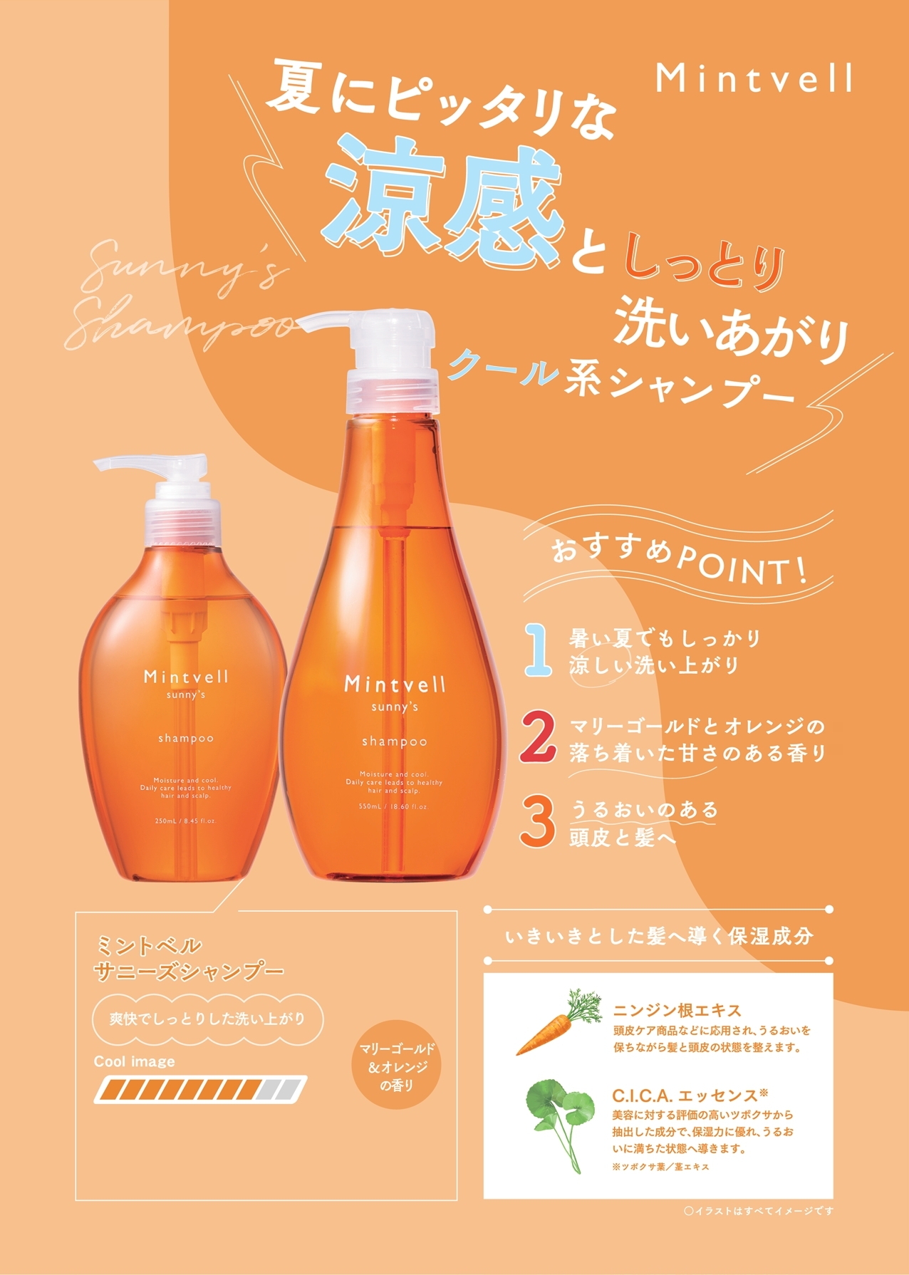 ミントベル