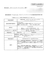 フィナロイドの成分鑑定