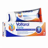 ボルタロールフォルテ2.32%