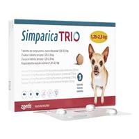 シンパリカ・トリオ犬用