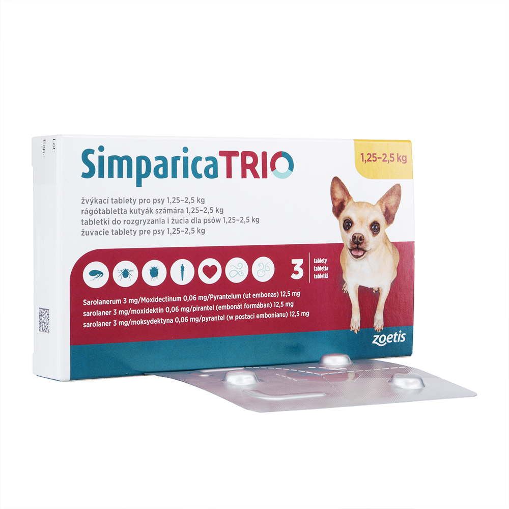 シンパリカ・トリオ犬用