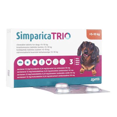 シンパリカ・トリオ犬用
