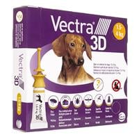 ベクトラ3D犬用(1.5-4kg)
