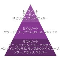 tonari オードトワレ30ml  am02:00