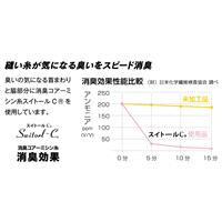 ボディタフネス　冷感パワーストレッチ シュラグ（一体型アームカバー）