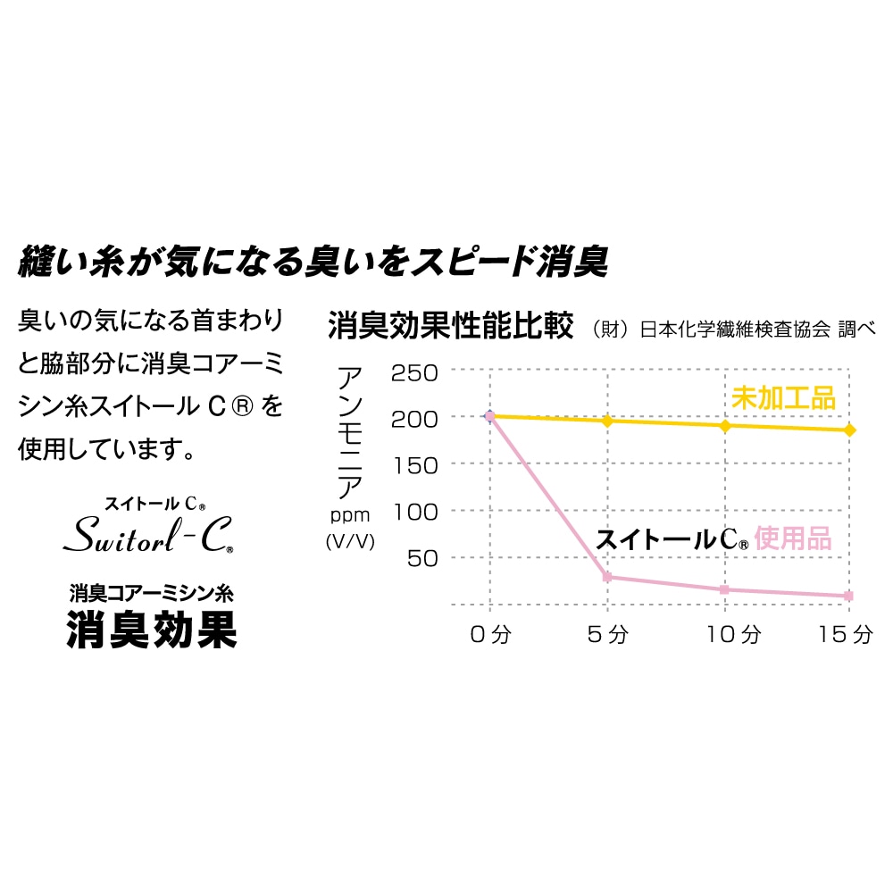 ボディタフネス　冷感パワーストレッチ シュラグ（一体型アームカバー）