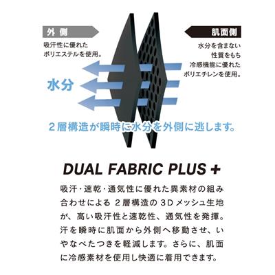 ボディタフネス 冷感3Dファーストレイヤーノースリーブラウンドネックシャツ