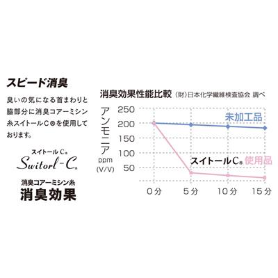 ボディタフネス 冷感3Dファーストレイヤーノースリーブラウンドネックシャツ