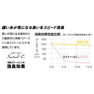 ボディタフネス 冷感・消臭パワーストレッチ 半袖Vネックシャツ