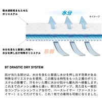 ボディタフネス ドラスティックドライ ノースリーブ クルーネックシャツ