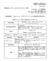 タダリスSXの成分鑑定