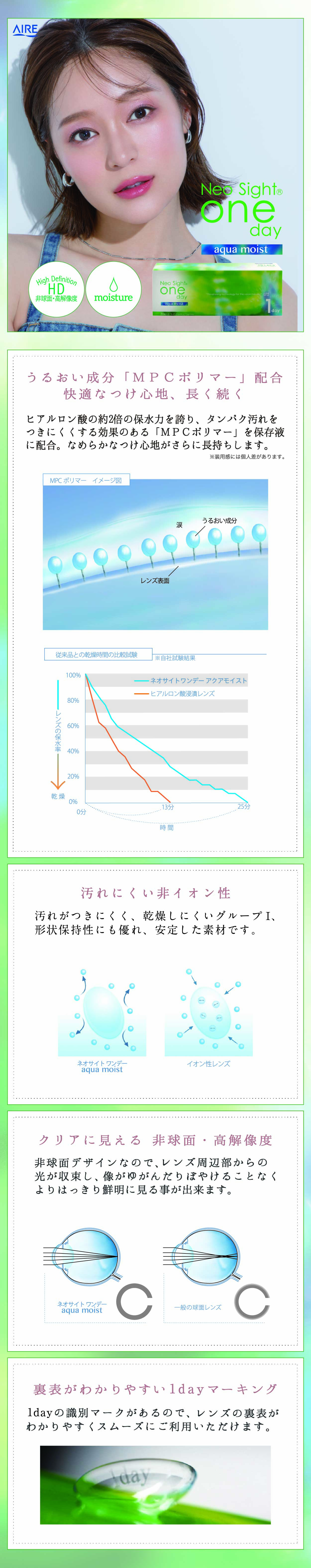 アイレ ネオサイトワンデー アクアモイスト【30枚入り】