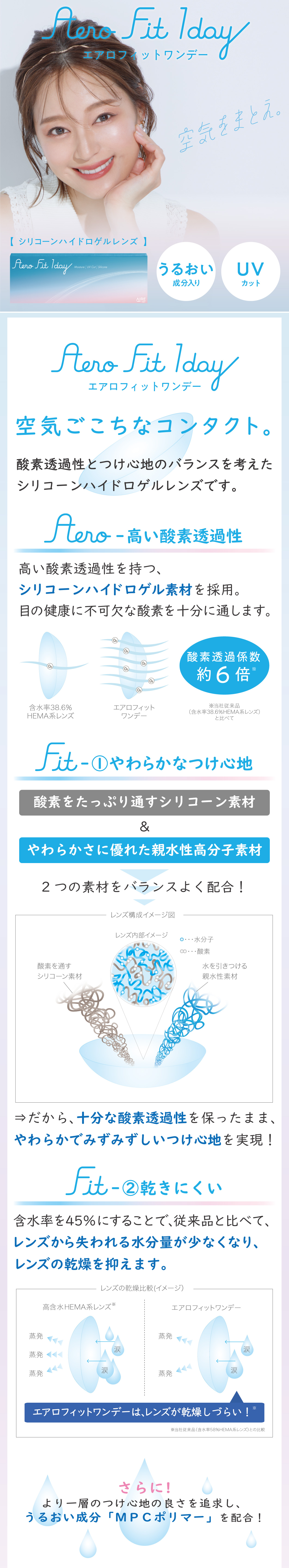 アイレ エアロフィットワンデー【30枚入り】