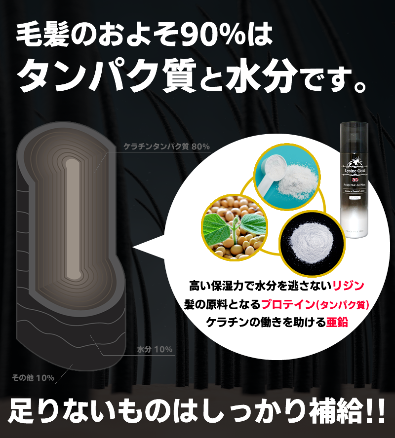リジンゴールド3Dスカルプジェット
