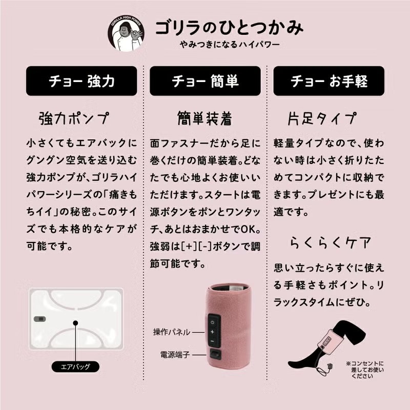 ゴリラのひとつかみ