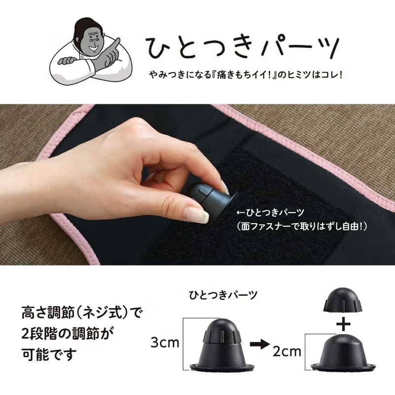 ゴリラのひとつき