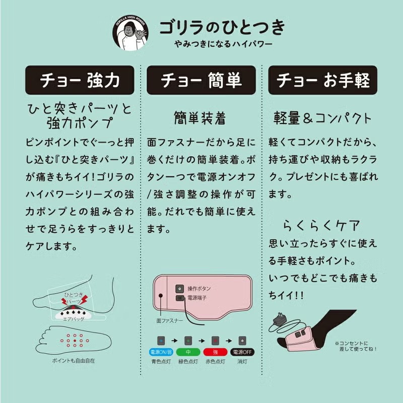 ゴリラのひとつき