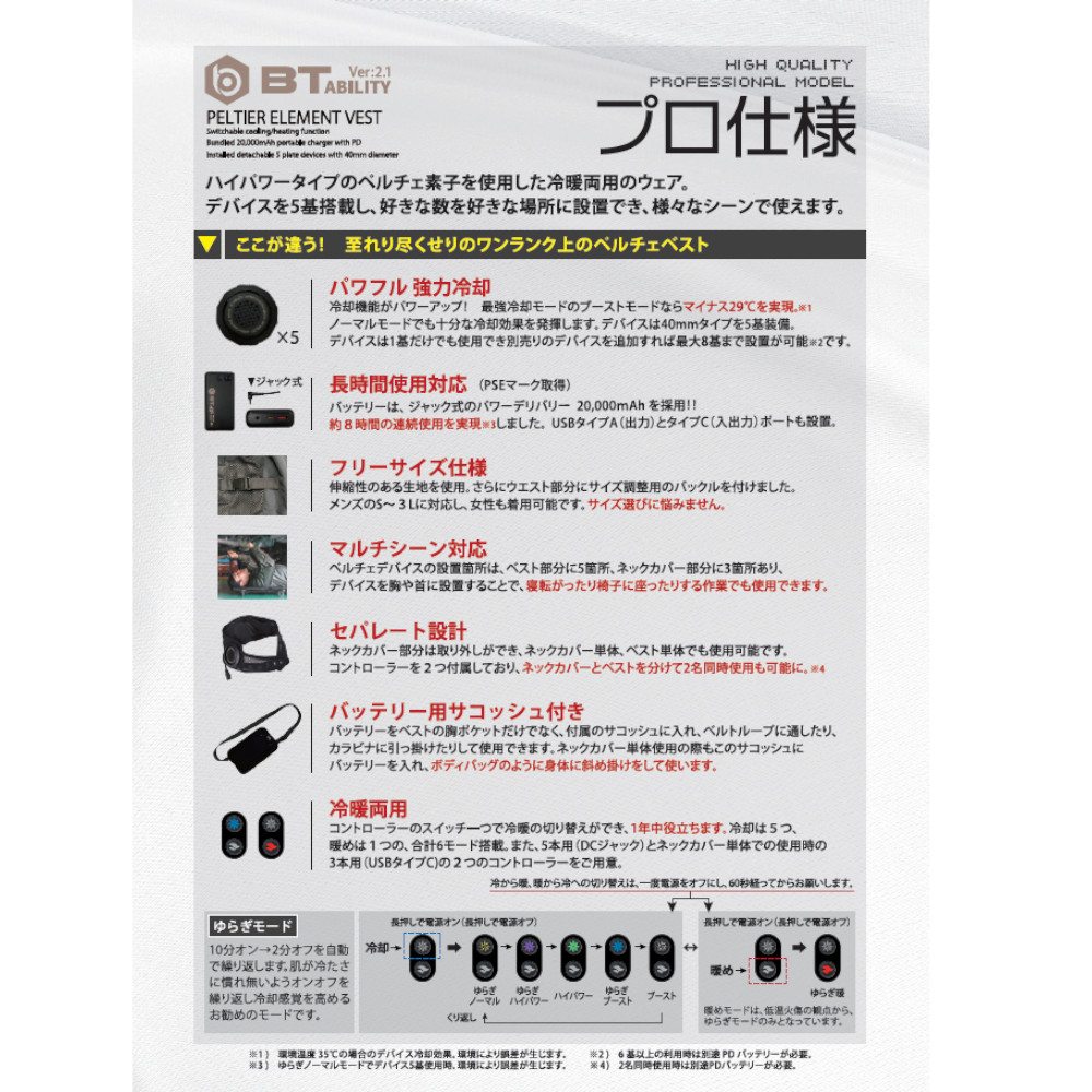 BTアビリティ マルチペルチェ冷暖ベスト