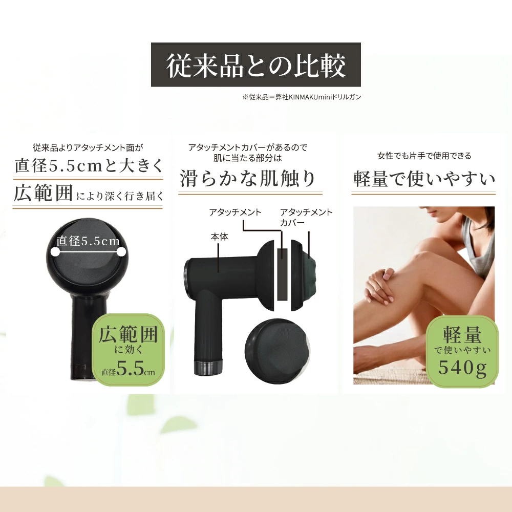 KINMAKUトルネーダー