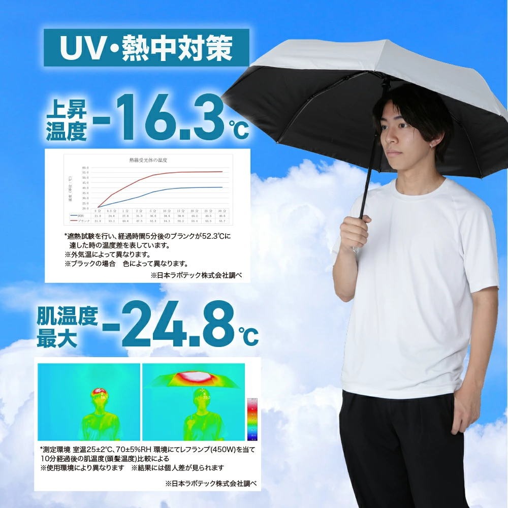 自動開閉式日傘カラビナ付き