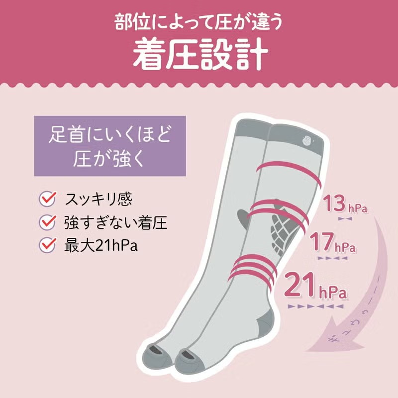 ベビーゴリラのひとつかみ