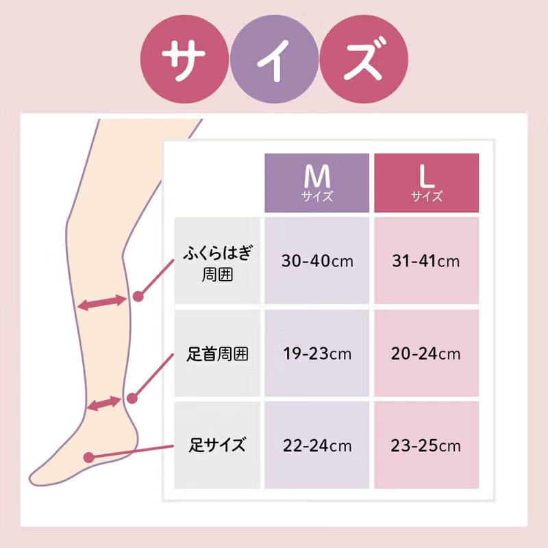 ベビーゴリラのひとつかみ