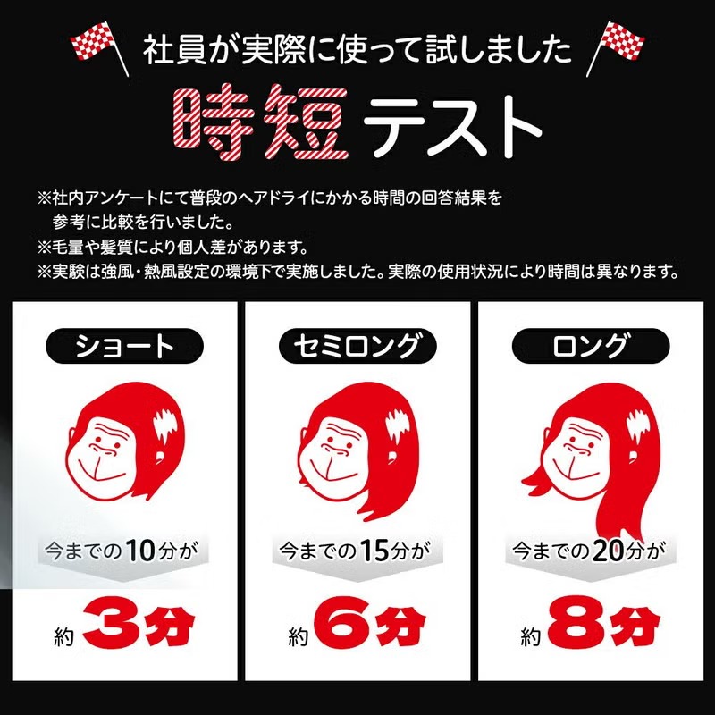 ゴリラのひとふき