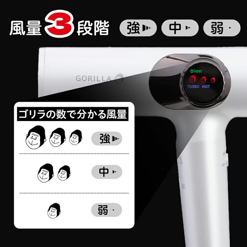 ゴリラのひとふき