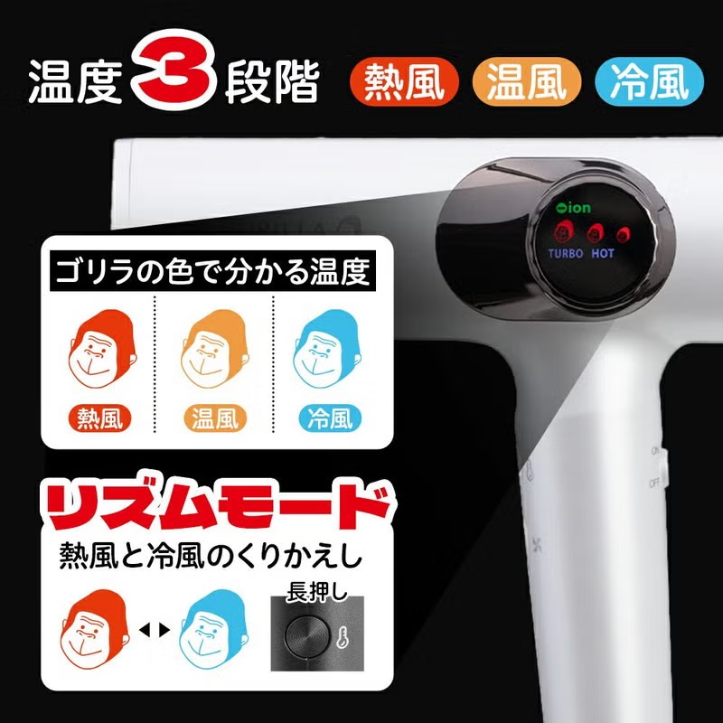 ゴリラのひとふき
