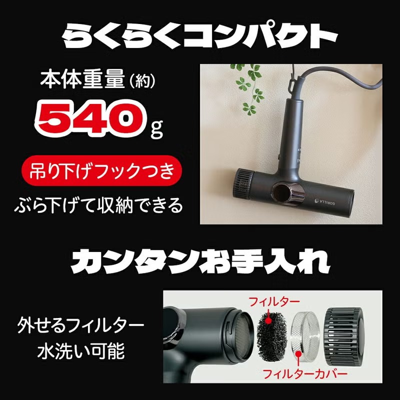 ゴリラのひとふき