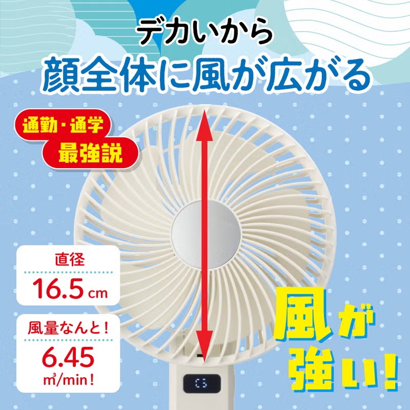 ゴリラの扇風機