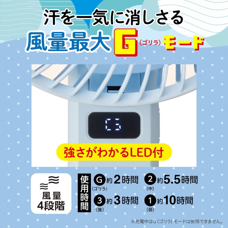 ゴリラの扇風機