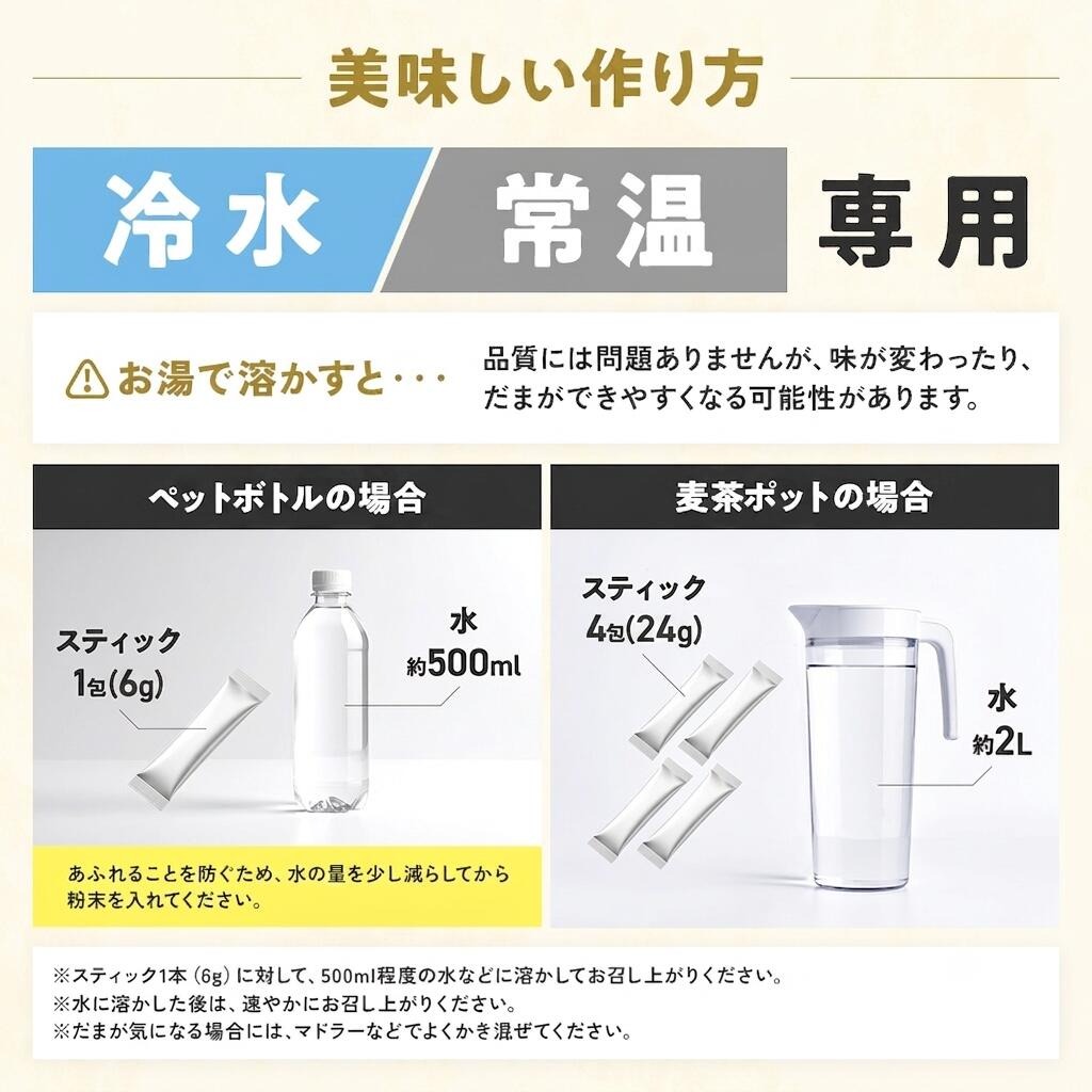 麦茶プラス 6g×30包