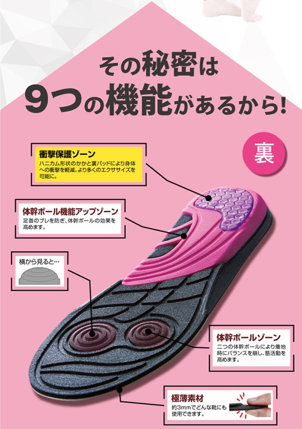 体幹筋エクササイズインソール ツインボール
