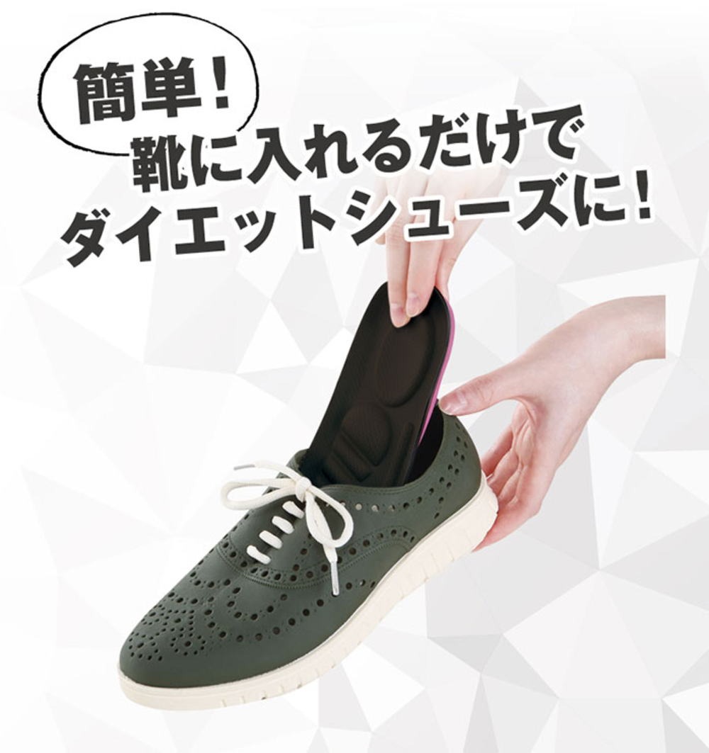 体幹筋エクササイズインソール ツインボール