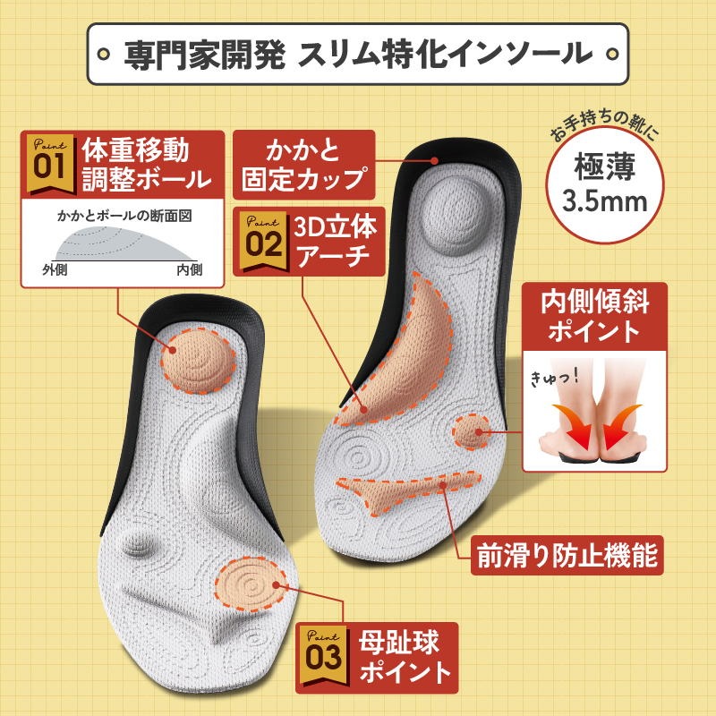 インソール