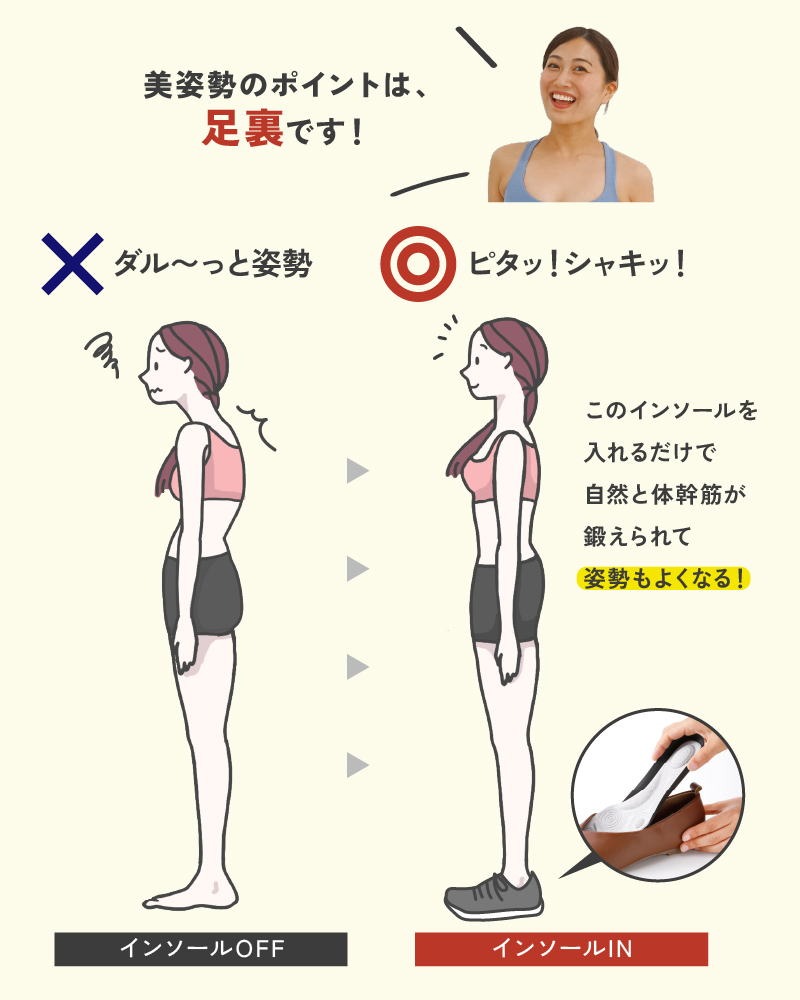 インソール