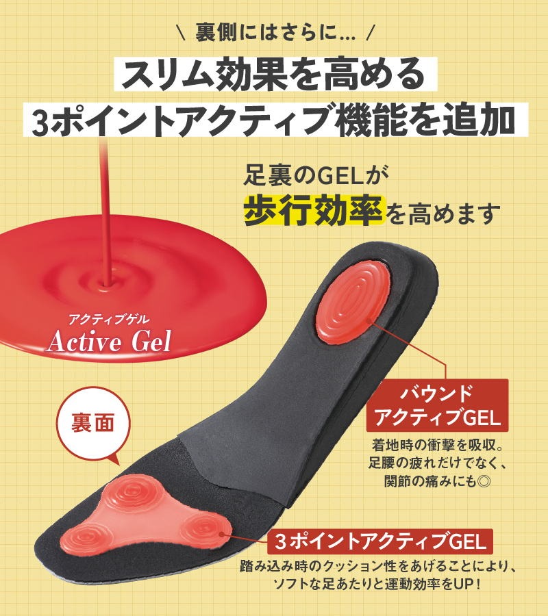 インソール